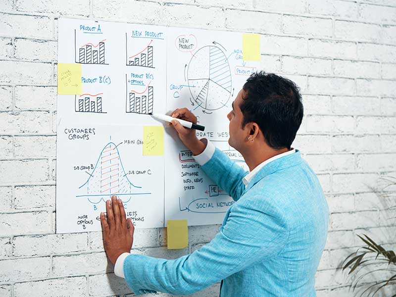 Business Requirements